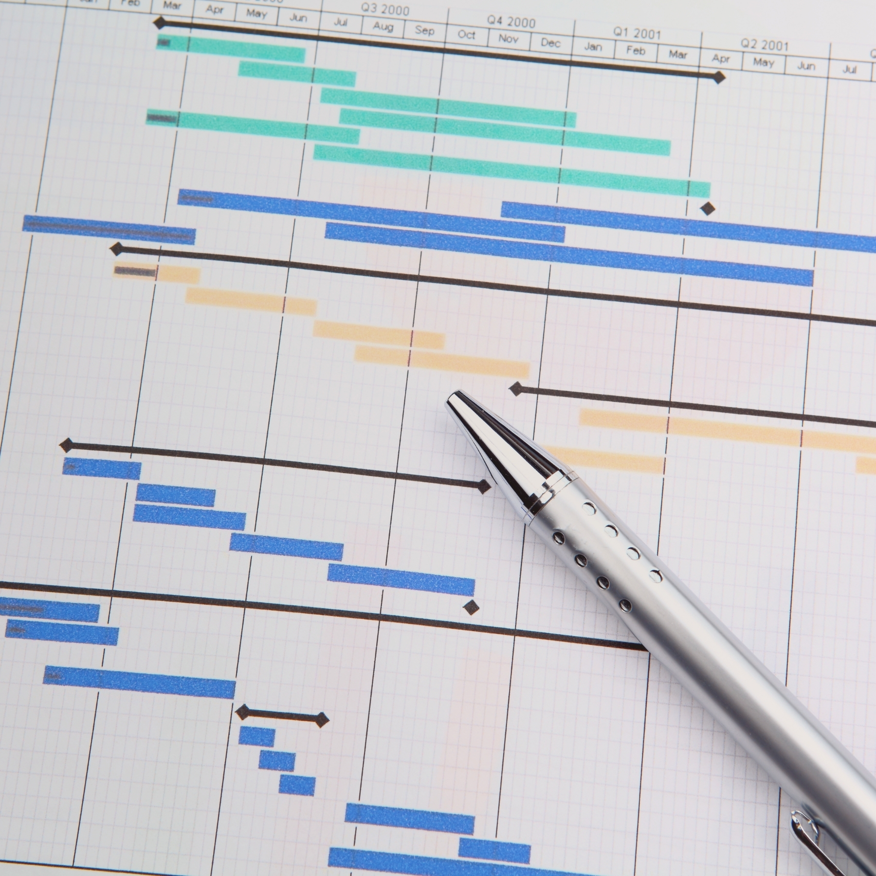 Adifer Predictive-Waterfall corso gestione progetti