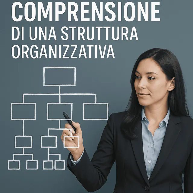 Adifer Comprensione di una struttura organizzativa corso online aziendale