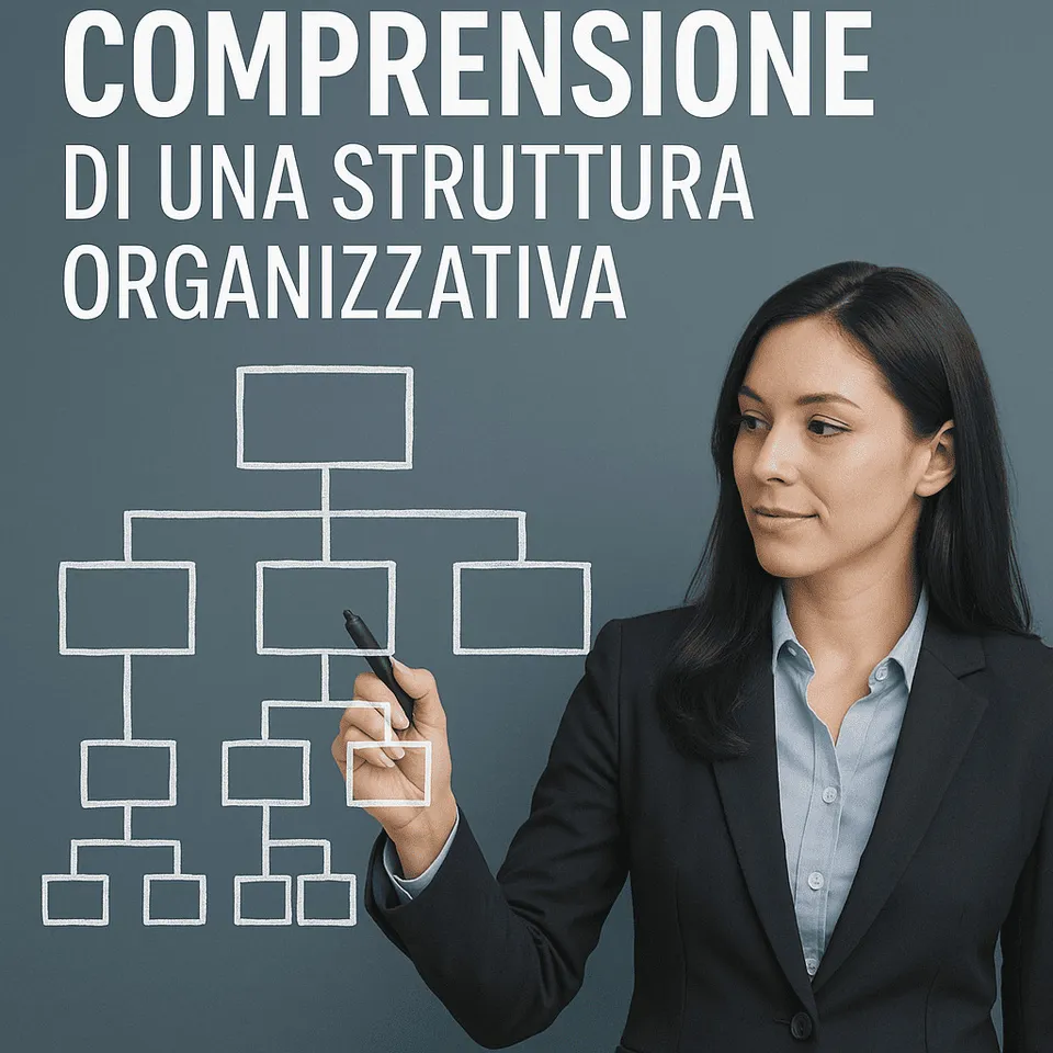 Adifer Comprensione di una struttura organizzativa corso online aziendale