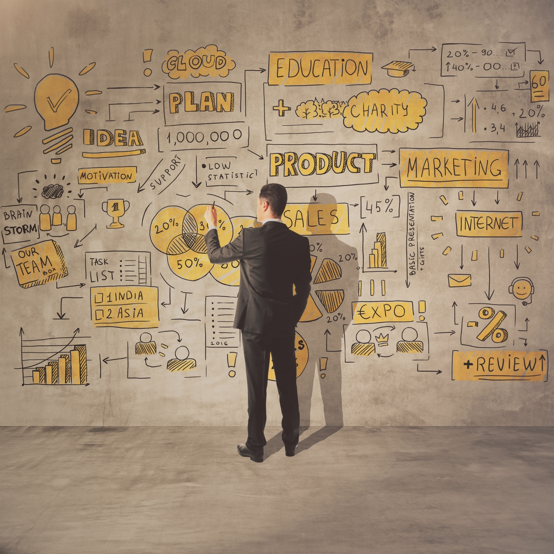 Adifer Produttività e trasformazione personale corso online scopo vita